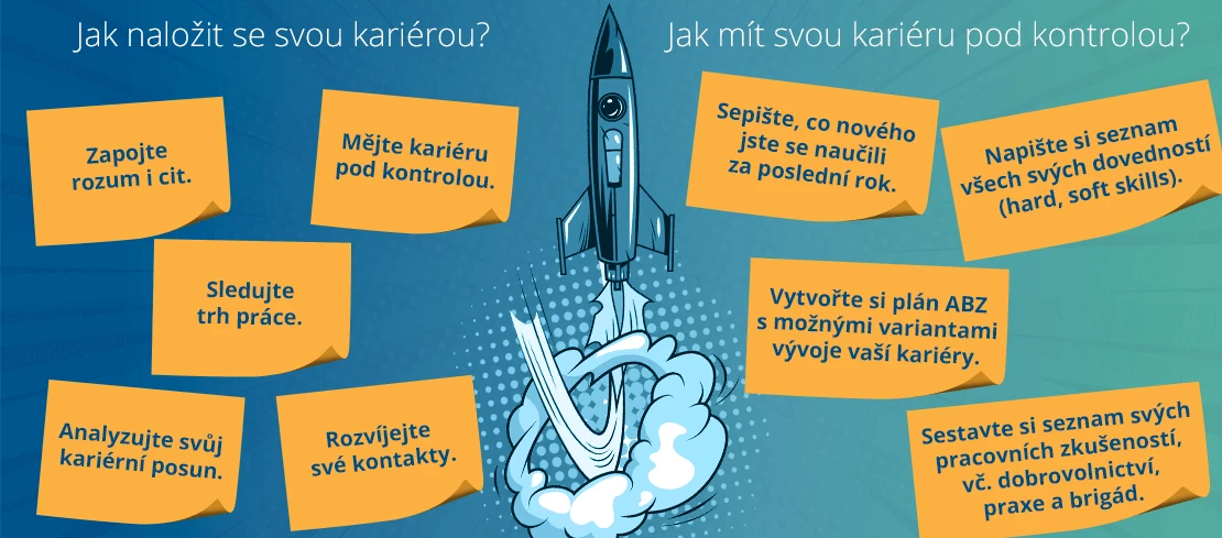 info
